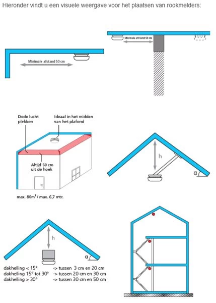 Ei 605 - Rookmelder EI605 - Afbeelding 8