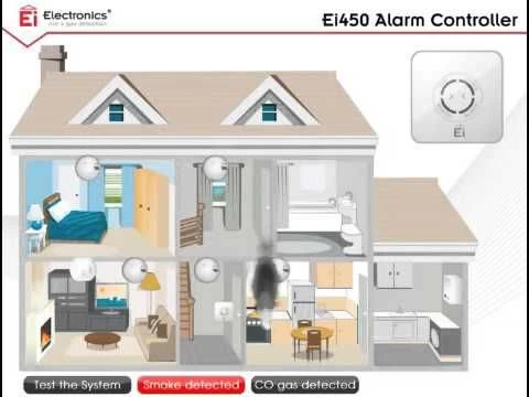 Ei 450 - Controle Unit EI450 - Afbeelding 3
