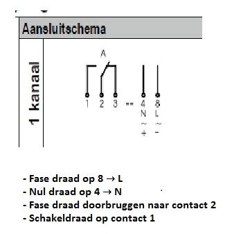 Paladin Mignon - Schakelklok 131120 - Afbeelding 2