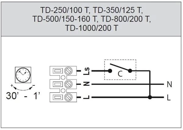 Soler & Palau TD 250 - Buisventilator 5211325500 - Afbeelding 3